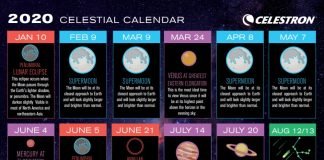calendario celeste