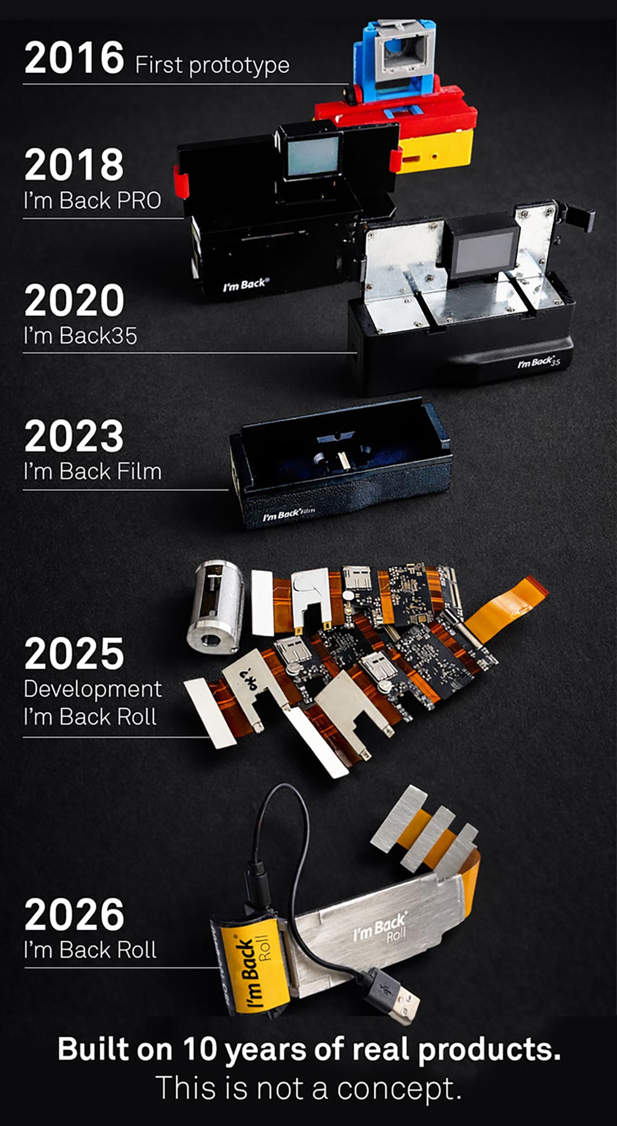 ImBack_roll_02